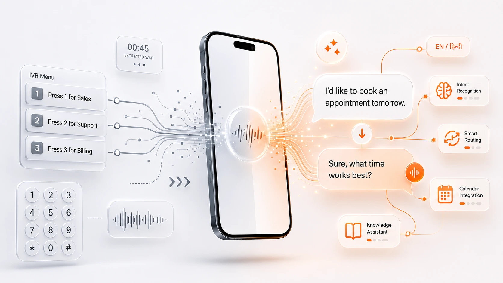 IVR vs AI Receptionist: Which Is Better for Small Businesses? (2026)