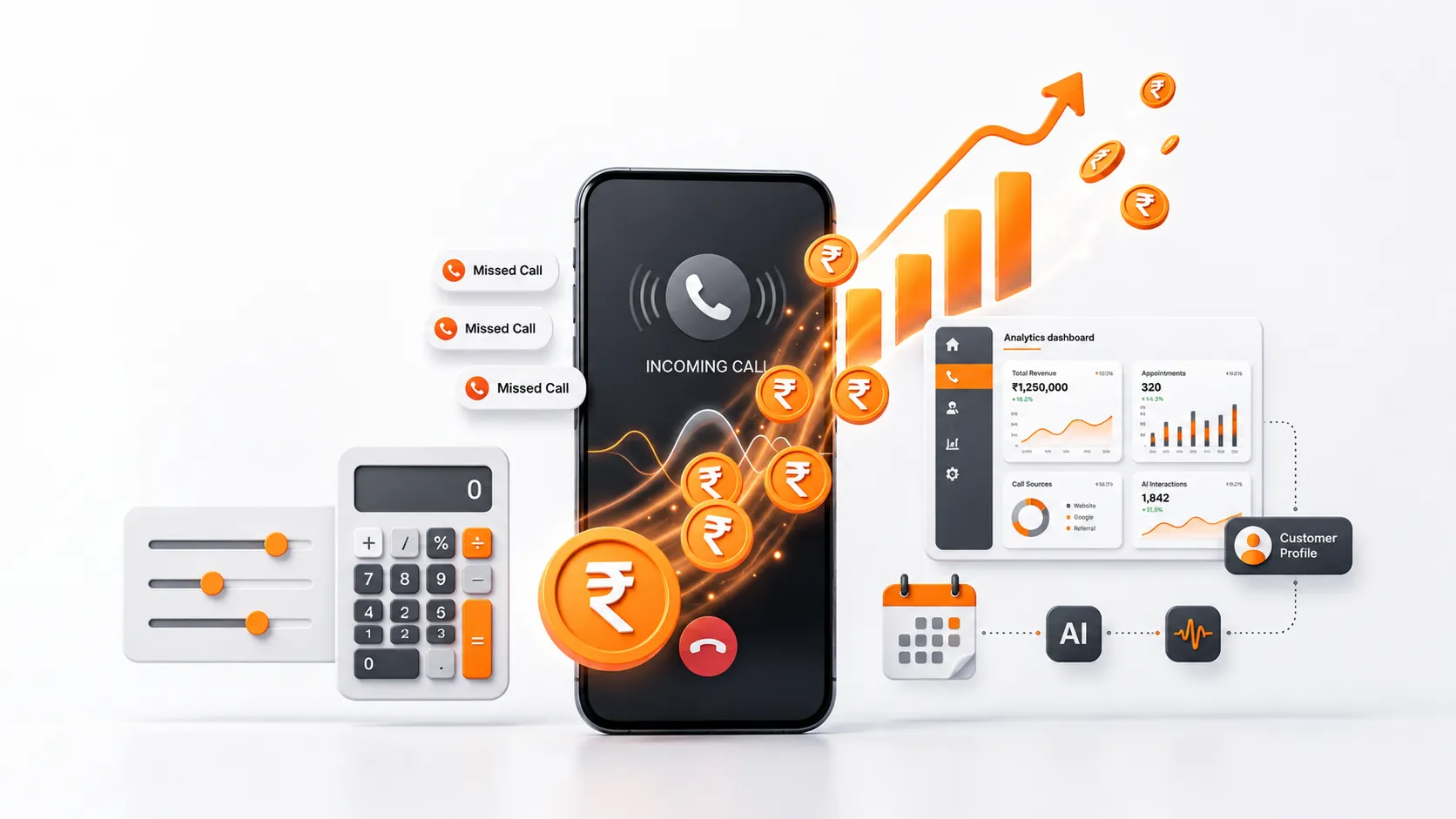 Missed Call Cost Calculator: How Much Are You Losing?