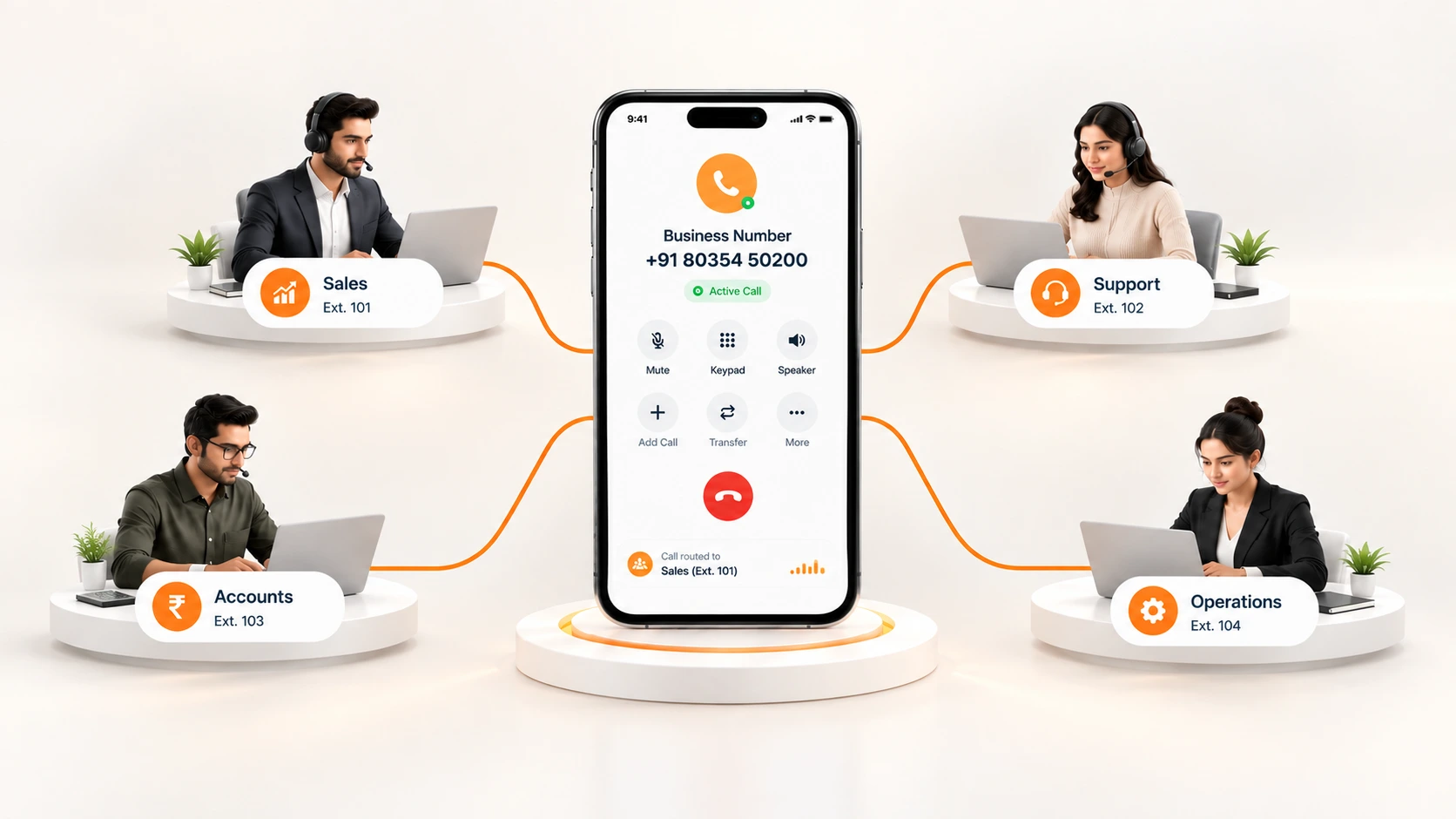 One Business Phone Number for a Growing Team: How It Works